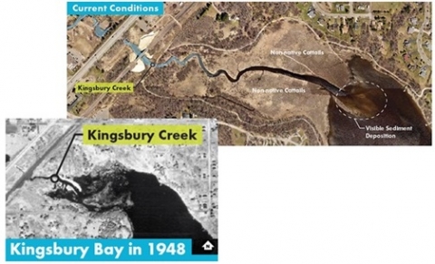 Two photos side by side, one depicting Kingsbury Bay in 1948, and the other depicting current day Kingsbury Bay. 