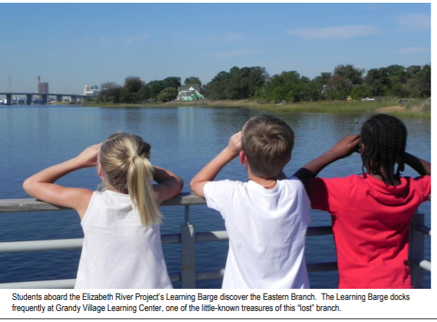 Children looking out across a body of water.