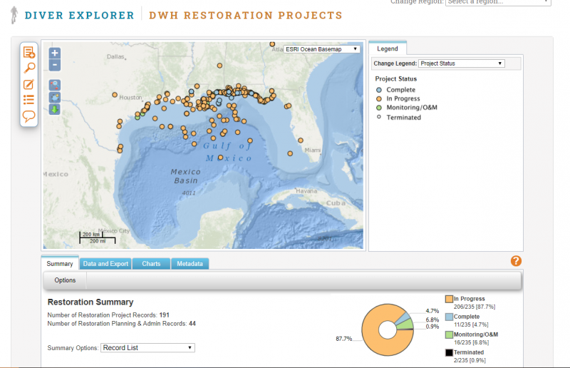 A screenshot of DIVER Explorer with orange dots throughout the Gulf of Mexico labeling restoration projects. 